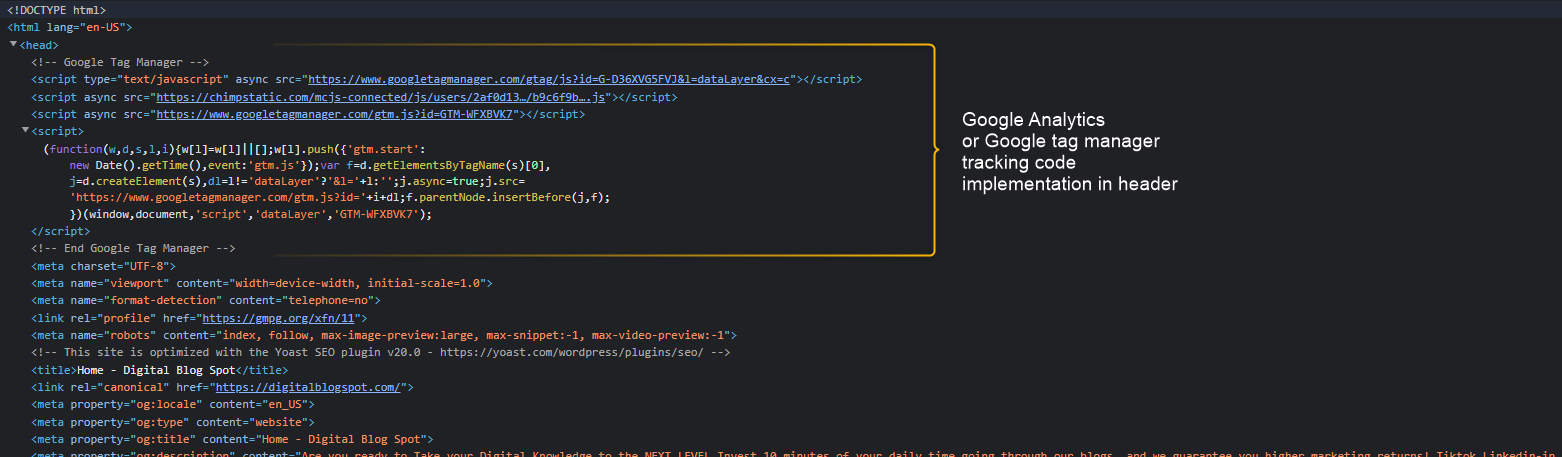Google Analytics tracking codes implemented on a website
